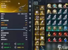 永恒之塔2阿尔卡那系统怎样说明