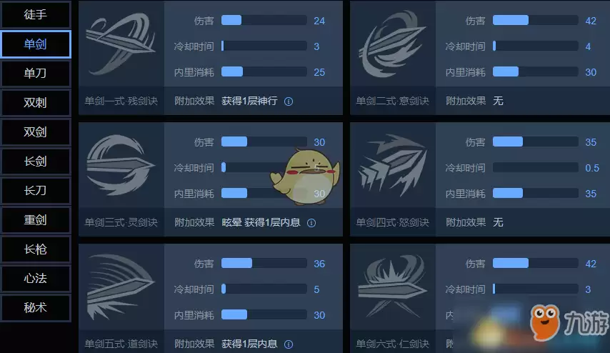 《武侠乂》单剑玩法攻略 单剑玩法技巧介绍