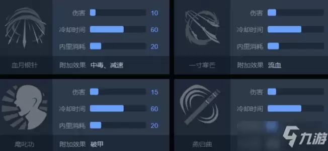 《武侠乂》秘传一览_哪些招式是秘传