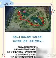 王者荣耀中怎样超越对手路线-王者荣耀超越对手路线的方法