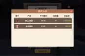 奶茶店模拟器快速赚钱方法详细说明
