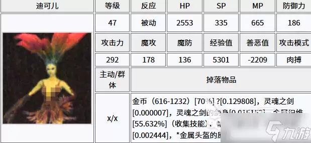 天堂2盟约克塔三层怎么打 天堂2盟约手游克塔三层打法介绍