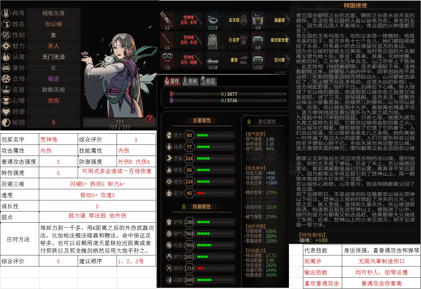 太吾绘卷天幕心帷九大剑冢Boss打法攻略