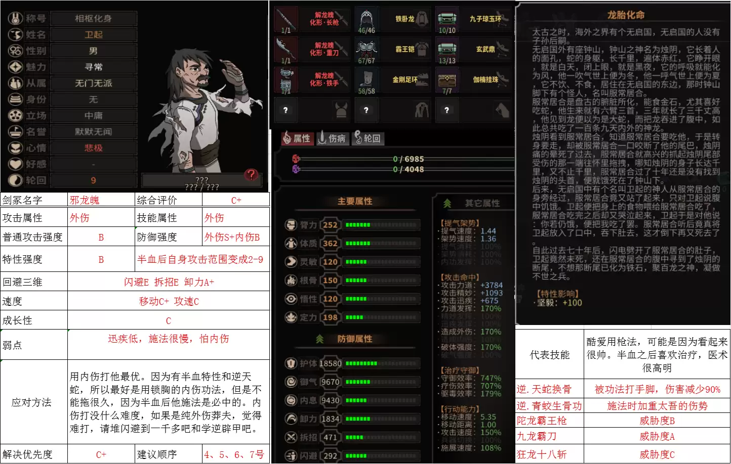太吾绘卷天幕心帷九大剑冢Boss打法攻略