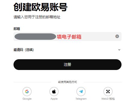 地区选择示意图