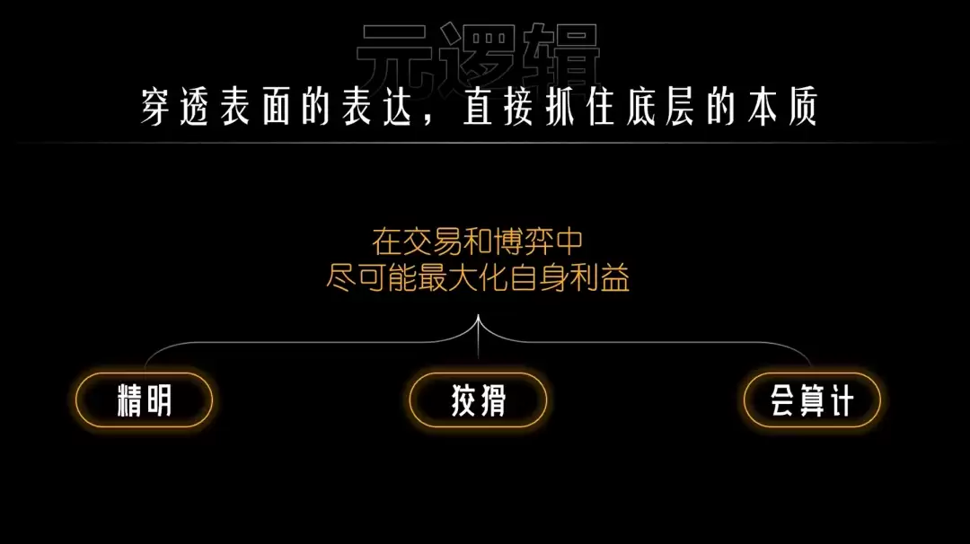 元逻辑：如何用元逻辑搭建知识体系