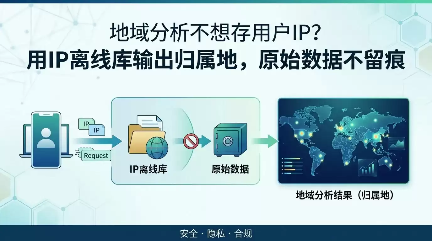 地域分析不想存用户IP？用IP离线库输出归属地：原始数据不留痕