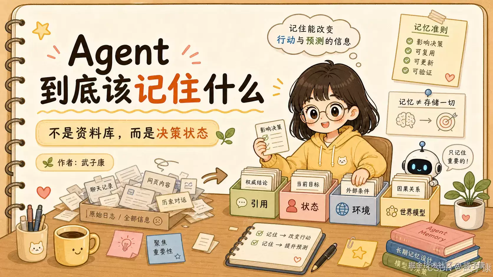 调查研究-198 Agent 究竟该记住什么 学习《What Must Generalist Agents Remember?》