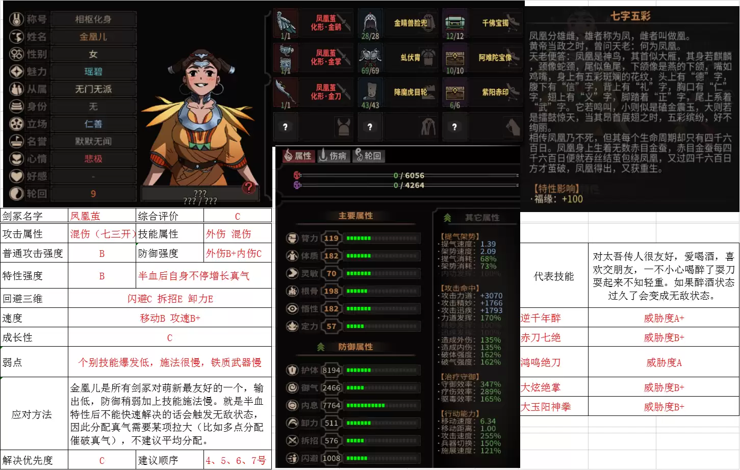 太吾绘卷天幕心帷九大剑冢Boss击败要诀