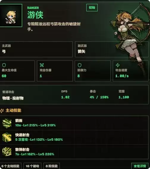 《TBH塔斯克巴英雄》职业强度排行榜-全职业梯队剖析与养成建议