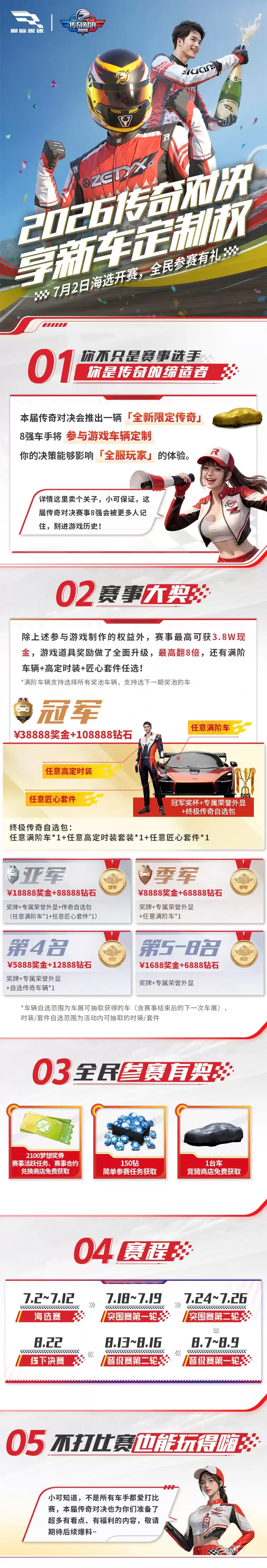 成为“造车合伙人”就此刻！