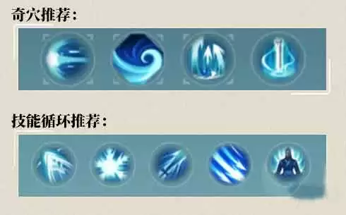 《剑网3无界》剑纯奇穴推荐
