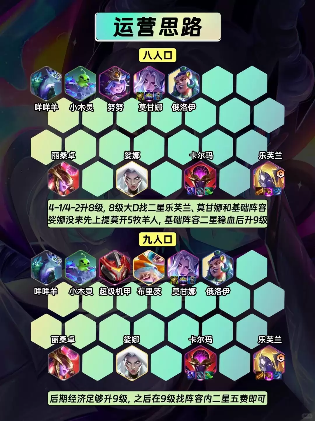 金铲铲之战牧羊人妖姬莫甘娜攻略