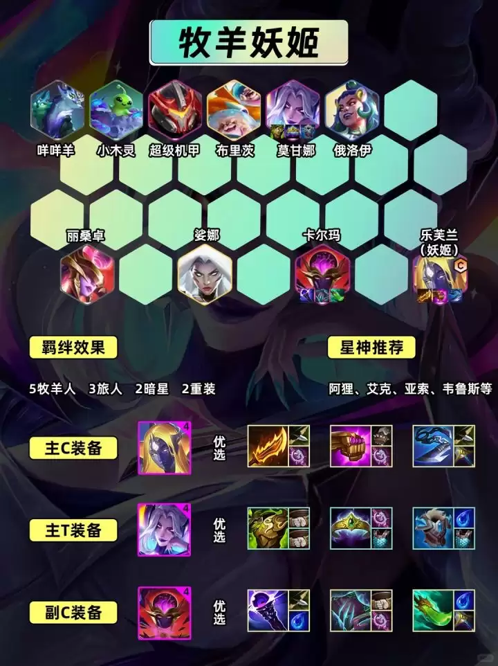 金铲铲之战牧羊人妖姬莫甘娜攻略