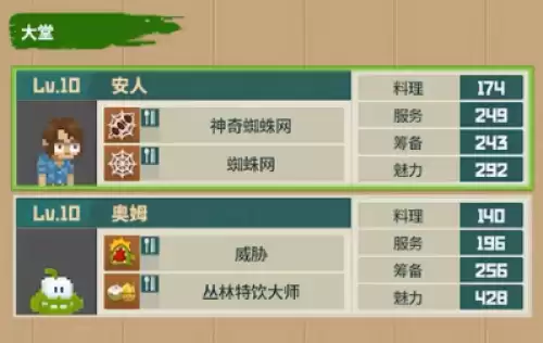 潜水员戴夫丛林dlc烧烤店员工搭配指南 潜水员戴夫丛林dlc烧烤店员工搭配指南