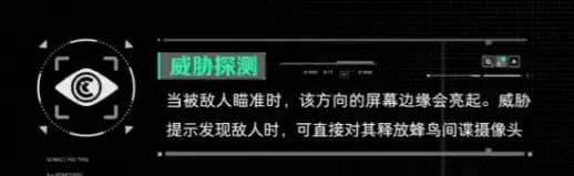 三角洲s6新干员是谁?三角洲行动s6新干员银翼介绍与技能解析【威胁探测】
