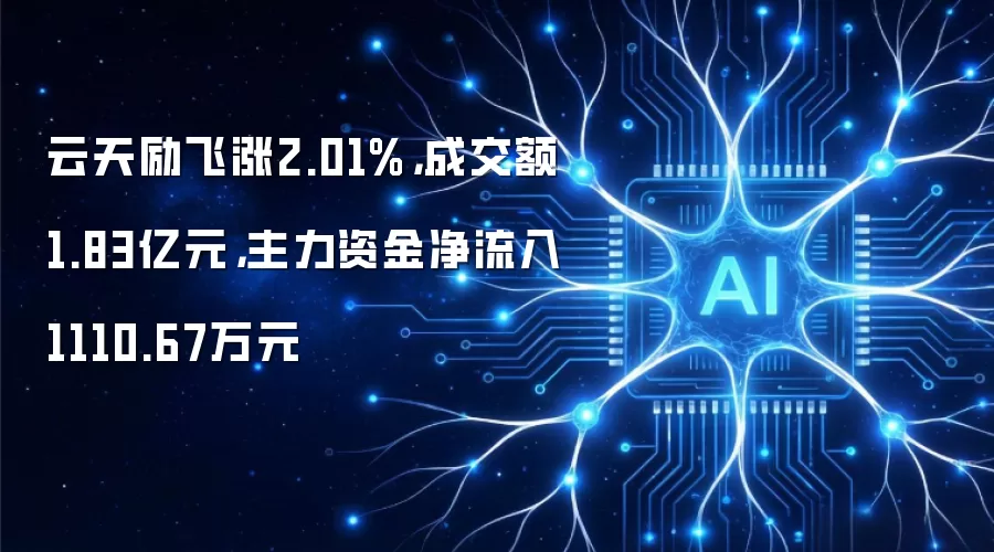 云天励飞涨2.01%：成交额1.83亿元：主力资金净流入1110.67万元