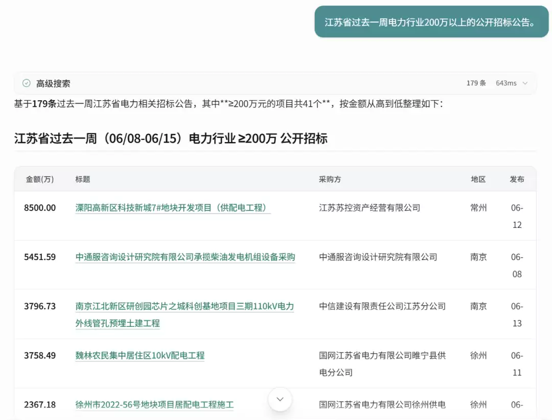 我们做了一款招投标Skill：数据按需调用