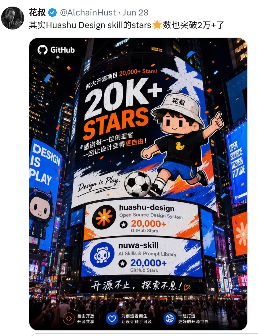花叔的这个神器直接让你的AI Agent出高保真原型:PPT和动画:20k stars不是盖的