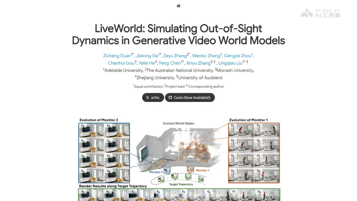 LiveWorld - 阿德莱德大学等推出的生成式视频世界模型