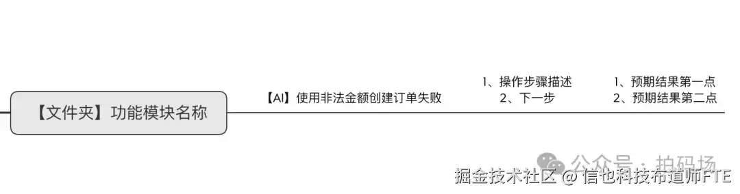 Agent Skills 加 Vibe Testing：构建人机协作的测试闭环