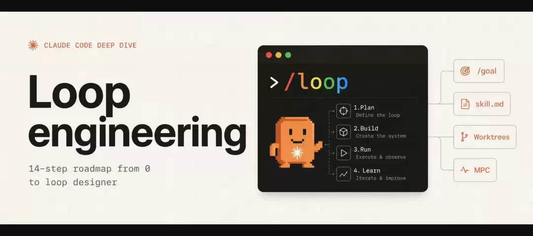 Loop Engineering：由提示者至循环设计者的14步路线图