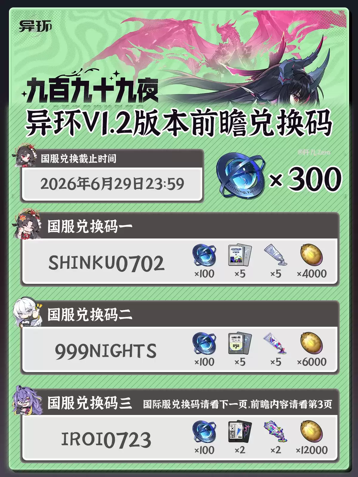 异环1.2前瞻直播兑换码总览