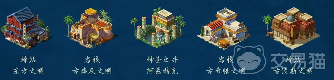 模拟帝国驿站系统详解 模拟帝国驿站功能与玩法全面解析