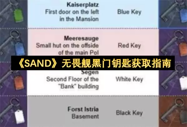 SAND无畏舰黑门钥匙获取指南