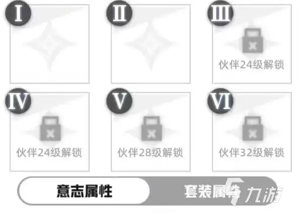 代号伙伴意志怎么玩 代号伙伴意志培养玩法全攻略