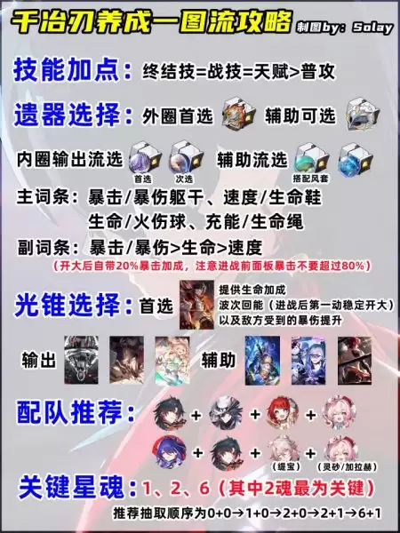 崩坏星穹铁道V4.3千冶刃养成玩法攻略