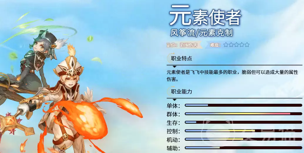 飞飞无限宇宙元素使者强度分析：飞飞无限宇宙元素使者实战表现与角色定位解析