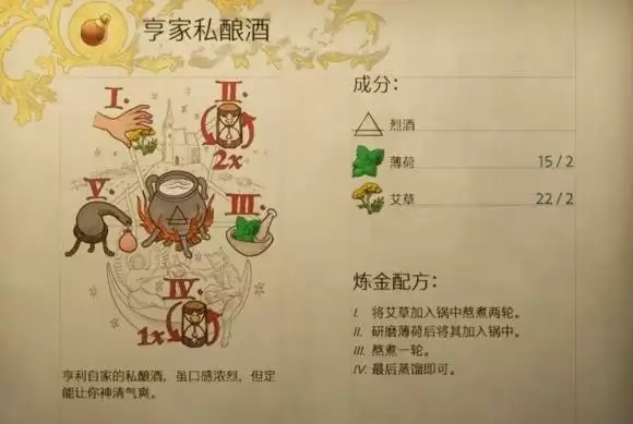 《天国拯救2》全炼金配方及效果一览