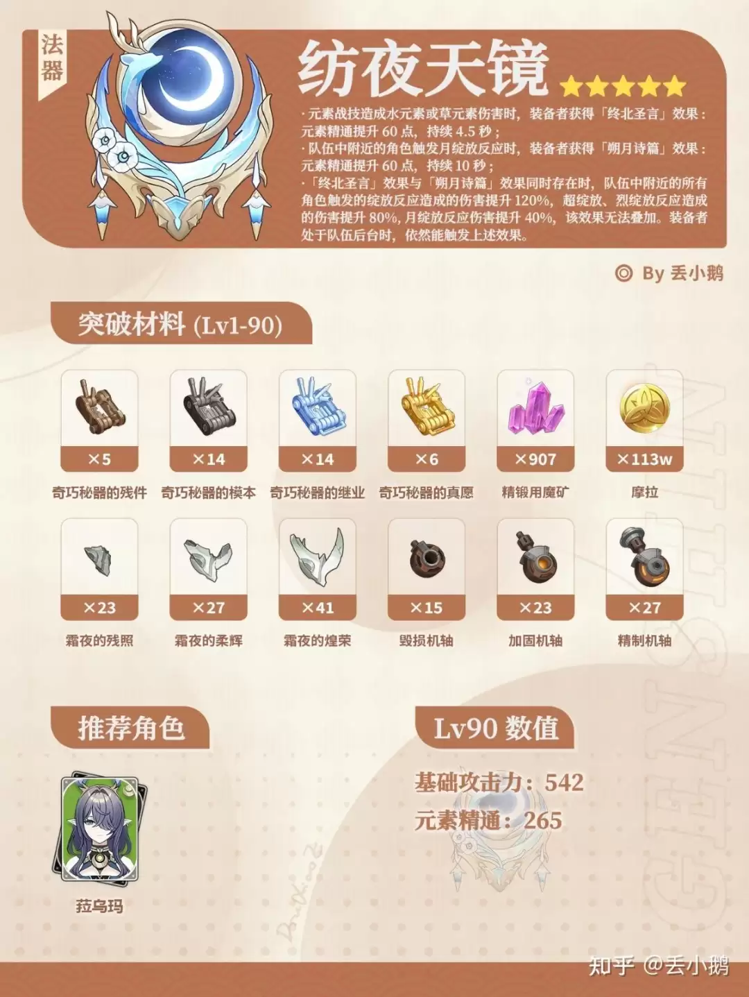 原神纺夜天镜2026突破材料是什么