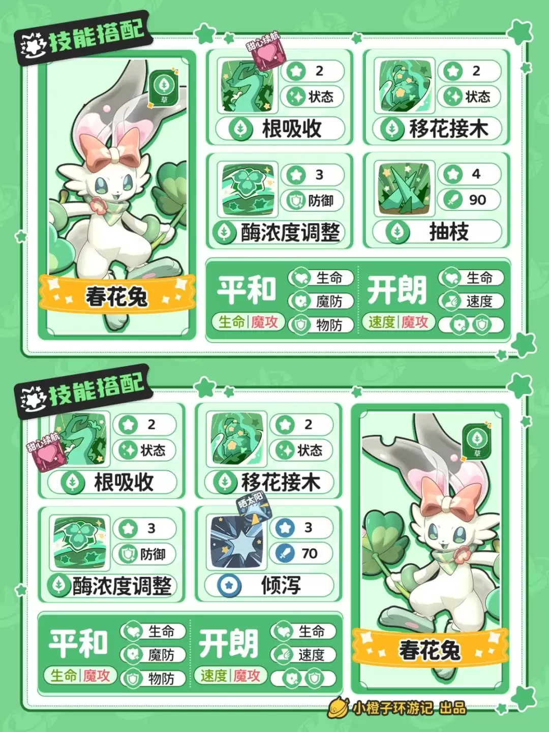 洛克王国世界春花兔技能组合