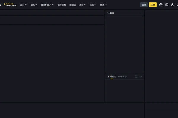 币安 U 本位合约交易页面入口和订单簿区域