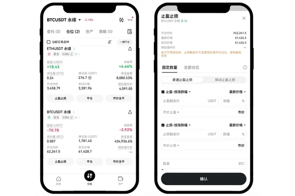 OKX 合约仓位页设置止盈止损和查看保证金率