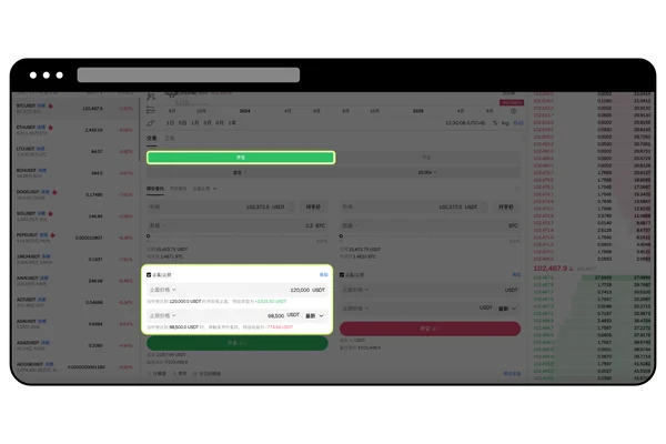 OKX 网页端合约开仓时勾选止盈止损设置
