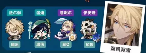 原神法尔伽配队推荐（双风双雷）：法尔伽+温蒂+菲谢尔+伊安珊