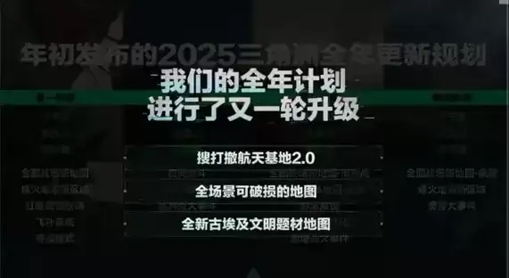 三角洲行动s9赛季爆料!三角洲行动s9赛季新干员/s9核电站/新武器全爆料