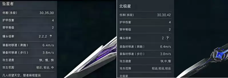 三角洲s9刀皮多少钱、刀皮免费怎么获得?三角洲行动s9刀皮「坠星者」性能全解析【vs北极星】