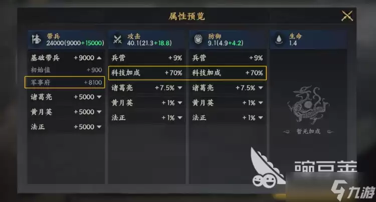 三国群英传策定九州武将攻略 三国群英传策定九州武将配将指南