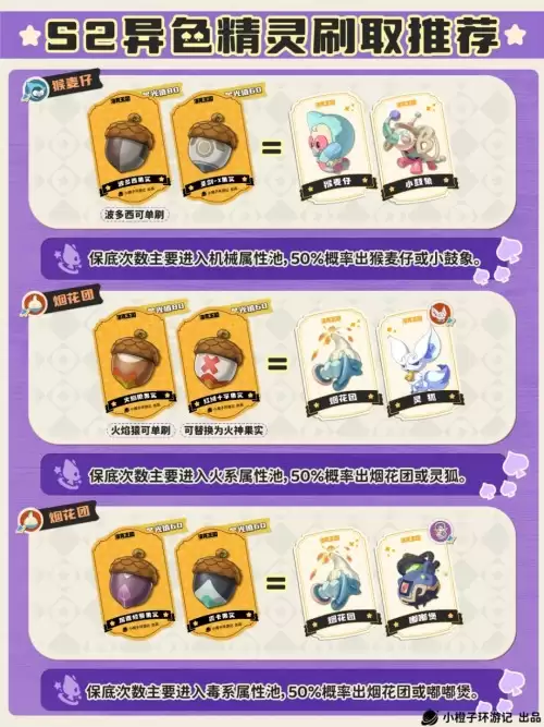 洛克王国世界S2赛季异色精灵高效刷取指南 洛克王国世界S2赛季异色精灵高效刷取指南