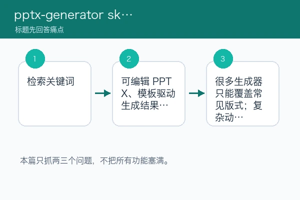 pptx-generator 围绕三个核心痛点的判断路径