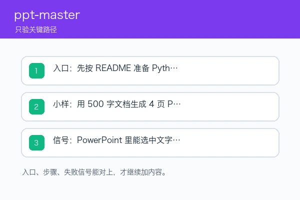 ppt-master 入口、依赖和首次成功信号示意