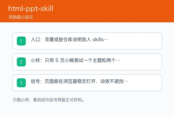 html-ppt-skill 安装入口、首次小样和成功信号检查图