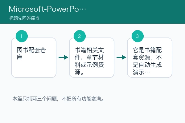 Microsoft-PowerPoint-Best-Practices-Tips-and-Techniques 围绕三个核心痛点的判断路径