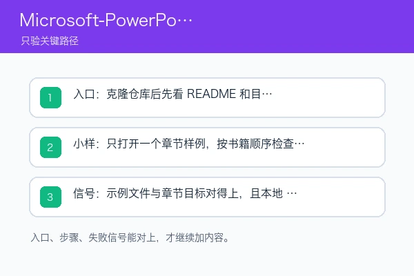 Microsoft-PowerPoint-Best-Practices-Tips-and-Techniques 入口、依赖和首次成功信号示意