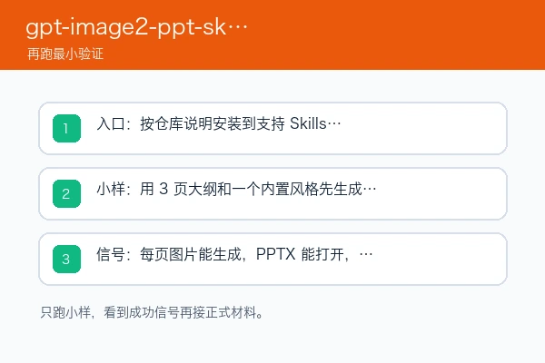 gpt-image2-ppt-skills 安装入口、首次小样和成功信号检查图