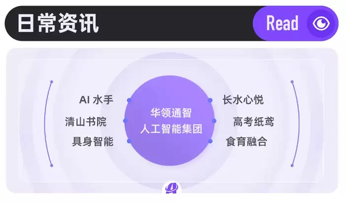 在AI+教育大变革时代：教育到底需要培养什么样的“人”